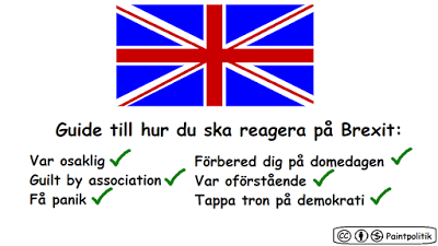 Reaktionsguide för Brexit